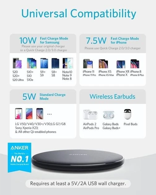 Бездротовий зарядний пристрій Anker 313 Wireless Charger (Pad) Qi 10W Black - Фото 2 Бездротовий зарядний пристрій Anker 313 Wireless Charger (Pad) Qi 10W Black - зображення 2