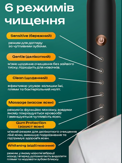 Електрична зубна щітка звукова ультразвукова акумуляторна автономна 6 насадок 6 режимів таймер вологозахист IPX7 зарядка 42000 коливань відбілювання полірування масаж ясен дбайливе чищення чутливих зубів дорожня компактна чорна ANSHE SC410 - зображення 2
