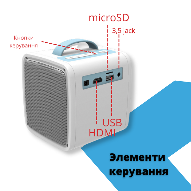 Проектор XPRO PANOPLUS SMILE Y для детей и взрослых с WiFI подключением к iOS и Android и функцией Screen Mirroring и трансляцией с телефона+ Наушники (e607b6-249) - изображение 6