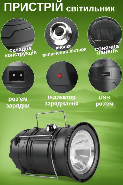 Кемпинговый фонарь-лампа на солнечной батарее 3-в-1 с Power Bank (USB) и 2 режимами свечения. (COPY) - Фото 7 Кемпинговый фонарь-лампа на солнечной батарее 3-в-1 с Power Bank (USB) и 2 режимами свечения. (COPY) - изображение 7