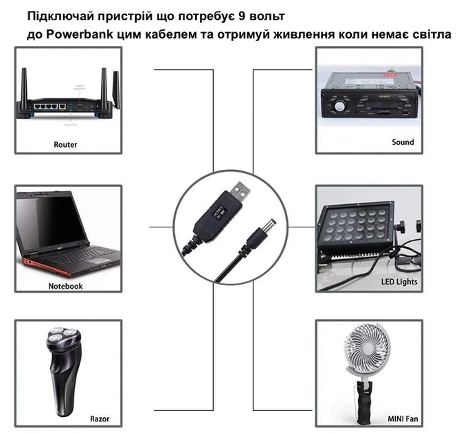 Кабель для wifi роутера от повербанка 9В, повышающий переходник с 5в на 9в, провод для роутера 9V USB - DC 5.5 x 2.1 mm - изображение 3