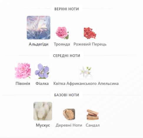 Парфумована вода для жінок Byredo Blanche 8 ml mini - Фото 2 Парфумована вода для жінок Byredo Blanche 8 ml mini - зображення 2