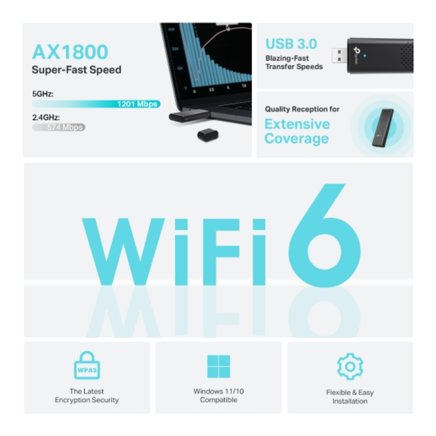 Мережевий адаптер Wi Fi TP Link Archer TX20U USB 3.0 Wi Fi 6 1201 Мбіт/с 2.4 5 GHz чорний (Archer TX20U) - Фото 4 Мережевий адаптер Wi Fi TP Link Archer TX20U USB 3.0 Wi Fi 6 1201 Мбіт/с 2.4 5 GHz чорний (Archer TX20U) - зображення 4