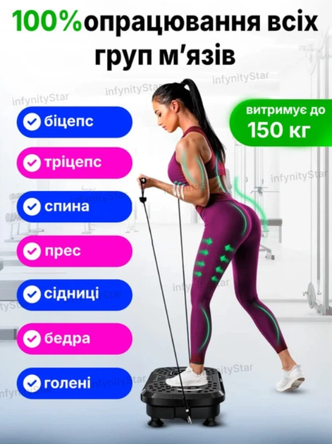 Віброплатформа тренувальна з еспандерами та пультом керування фітнес тренажер для схуднення і зміцнення м’язів 200Вт 150кг з LED дисплеєм Bluetooth USB 99 швидкостей 5 програм чорна - зображення 5