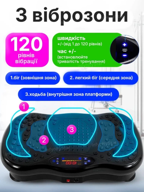 Віброплатформа тренувальна з еспандерами та пультом керування фітнес тренажер для схуднення і зміцнення м’язів 200Вт 150кг з LED дисплеєм Bluetooth USB 99 швидкостей 5 програм чорна - зображення 8