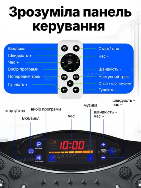Віброплатформа тренувальна з еспандерами та пультом керування фітнес тренажер для схуднення і зміцнення м’язів 200Вт 150кг з LED дисплеєм Bluetooth USB 99 швидкостей 5 програм чорна - зображення 9