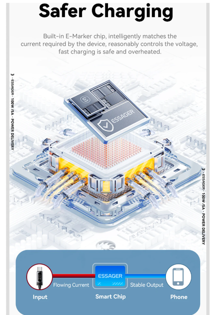 Кабель data Essager TypeC - TypeC 100W чорний - 1 метр з диспеєм. для смартфона Самсунг, Айфон, павербанка та ноутбука, макбука. Швидка зарядка (MI Turbo Charge) - зображення 9