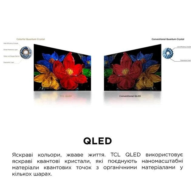 LED телевізор TCL 32S5K - Фото 4 LED телевізор TCL 32S5K - изображение 4