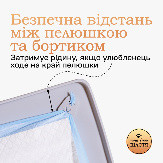 Силиконовый туалет лоток для собак под пеленку 60х60 Dongguan Wenfeng Пушистое Счастье 62х62 серый - изображение 6