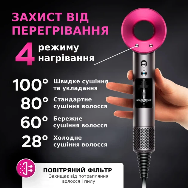 Фен-стайлер для волос Super Hair Dryer 5в1 профессиональный с ионизацией, турборежимом, 1600 Вт, 5 насадок, розовый - Фото 2 Фен-стайлер для волос Super Hair Dryer 5в1 профессиональный с ионизацией, турборежимом, 1600 Вт, 5 насадок, розовый - изображение 2