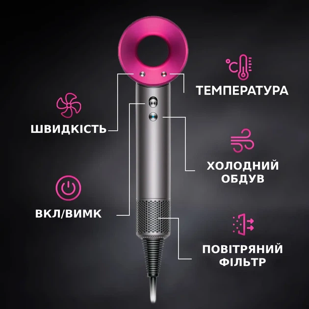 Фен-стайлер для волос Super Hair Dryer 5в1 профессиональный с ионизацией, турборежимом, 1600 Вт, 5 насадок, розовый - Фото 5 Фен-стайлер для волос Super Hair Dryer 5в1 профессиональный с ионизацией, турборежимом, 1600 Вт, 5 насадок, розовый - изображение 5