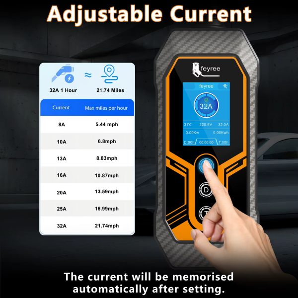 Зарядка для електромобілів Feyree 7кВт 32A Tesla NACS Lion EV K8 APP Wi Fi - зображення 6