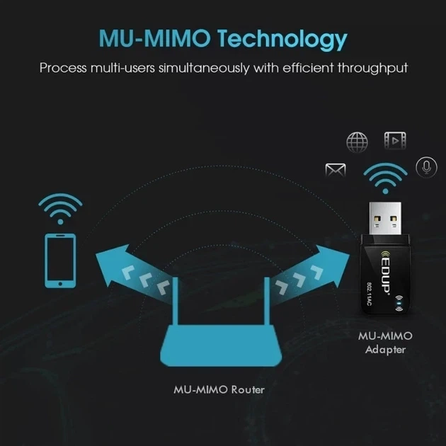 Двухдиапазонный высокоскоростной WiFi адаптер EDUP 1300 Мбит/с USB3.0 2.4GHz - 5GHz RTL8812BU - изображение 4