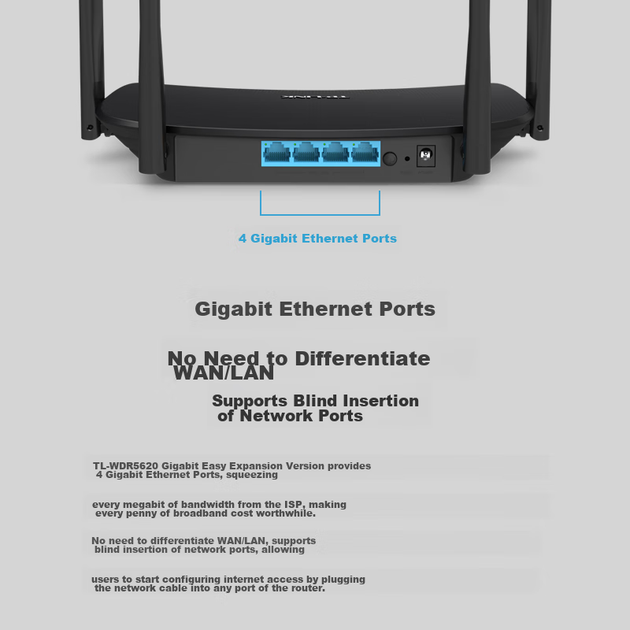 Маршрутизатор TP-LINK TL-WDR5620 Gigabit EasyMesh Edition - зображення 3