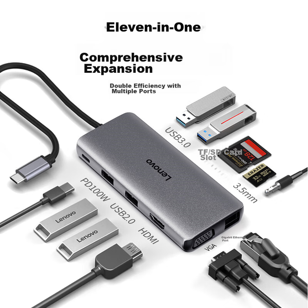 USB-хаб Lenovo 0801Pro 11-в-1 Type-C PD, USB 3.0, HDMI, VGA, Ethernet, кардрідер - зображення 8