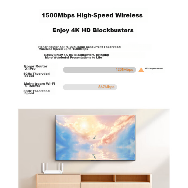 Маршрутизатор Honor Router X4 Pro - Фото 4 Маршрутизатор Honor Router X4 Pro - изображение 4