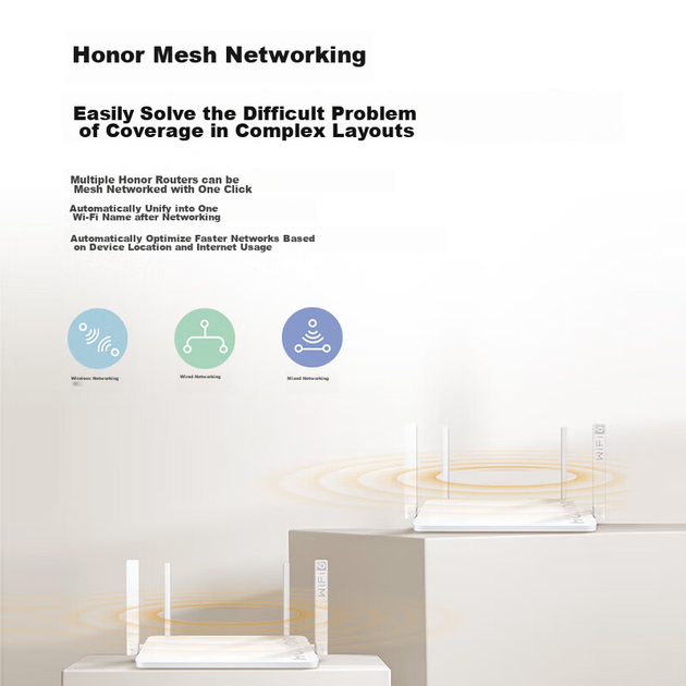 Маршрутизатор Honor Router X4 Pro - Фото 10 Маршрутизатор Honor Router X4 Pro - изображение 10