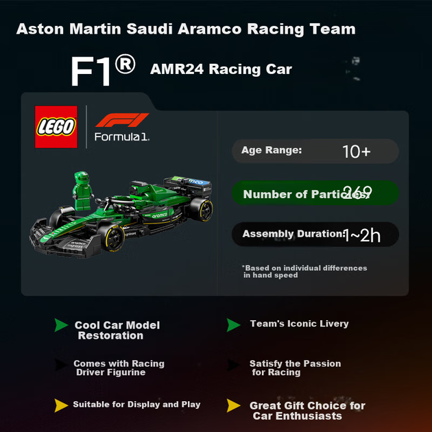 Конструктор LEGO Speed Champions Автомобіль для перегонів Aston Martin Aramco F1 AMR24 269 деталей (77245) - зображення 10