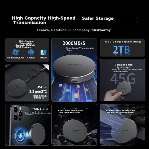 SSD диск Lenovo Y910 Magnetic 1TB USB-C 3.2 Gen2 Black External - изображение 3