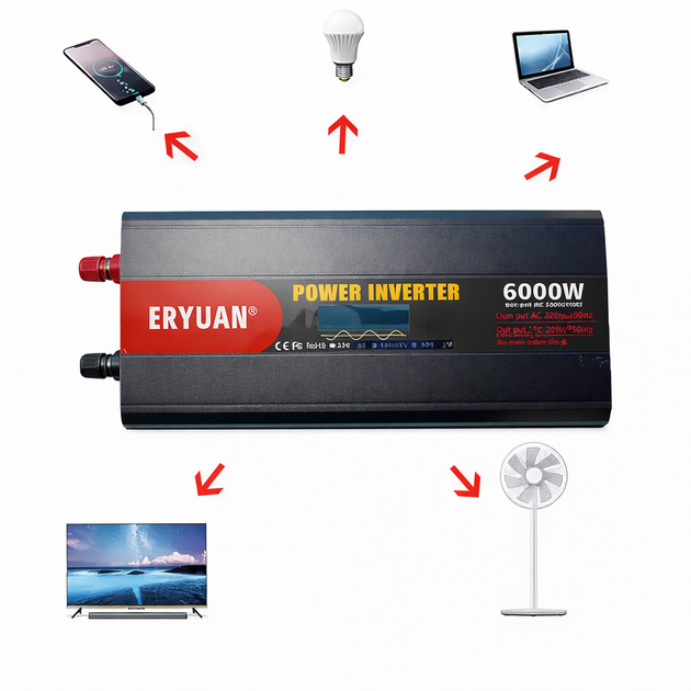 Інвертор напруги ERYUAN MX-6000 12V–220V 6000W з чистою синусоїдою, LCD-дисплеєм та захистом від перевантаження - зображення 5