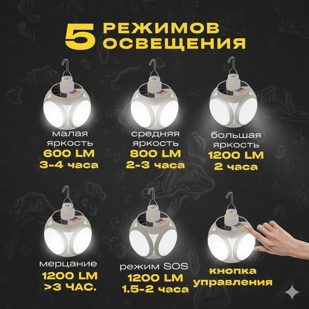 Акумуляторна кемпінгова лампа - світильник на сонячній батареї від USB BL-2029 з індикатором заряду - Фото 7 Акумуляторна кемпінгова лампа - світильник на сонячній батареї від USB BL-2029 з індикатором заряду - изображение 7