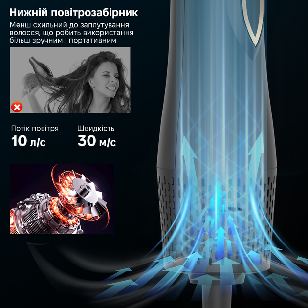Стайлер Inspire WT-655 - зображення 4