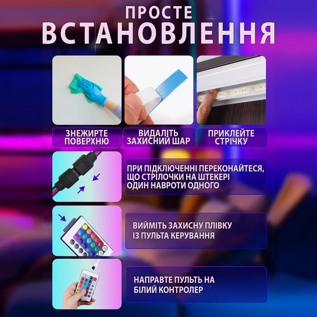 Світлодіодна RGB стрічка 5м в силіконі Різнокольорова LED лента освітлення з пультом та контролером кольору на самоклейці - зображення 5