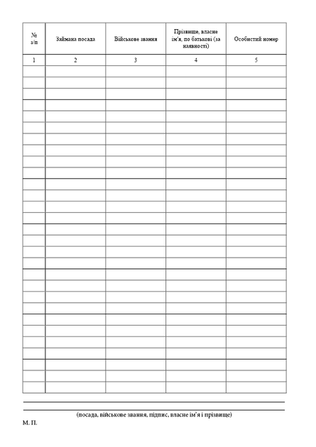 Іменний список особового складу який підлягає перевезенню, A4, портретна орієнтація. Тверда обкладинка - Фото 3 Іменний список особового складу який підлягає перевезенню, A4, портретна орієнтація. Тверда обкладинка - изображение 3