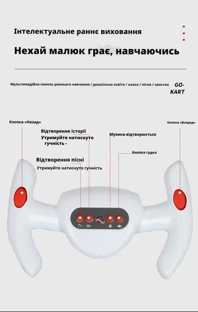 Детский электромобиль GO-KART White (белый) — складной электрокартинг для детей, аккумуляторный, скорость до 6 км/ч - Фото 4 Детский электромобиль GO-KART White (белый) — складной электрокартинг для детей, аккумуляторный, скорость до 6 км/ч - изображение 4