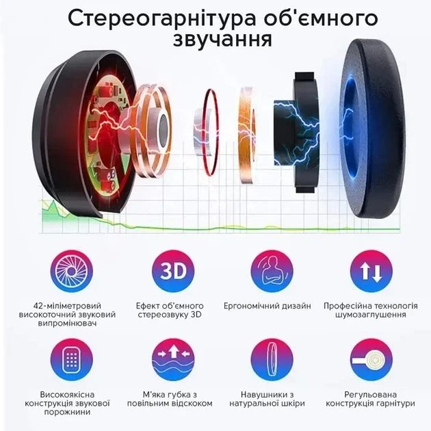 Комплект VR PARK White + джойстик Terios T3 Black – виртуальная реальность для смартфонов 4.5-6.0", угол обзора 100°, - изображение 7