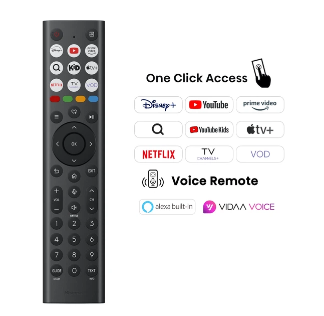 Телевізор Hisense 75" (75A6Q) - зображення 4