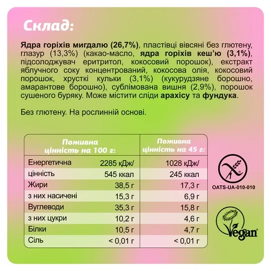 Батончик шоколаднbй FIZI "BIRTHDAY CAKE" 40 Г - зображення 7