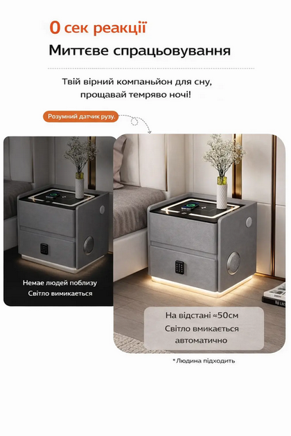 Смарт-тумба кровати из экокожи с LED-подсветкой, Серая 50×40×47 см - изображение 3