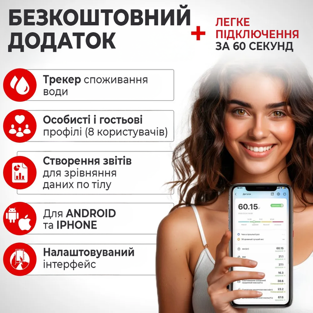 Ваги підлогові Розумні електронні для аналізу тіла Блютуз підключення з фітнес додатком Чорні - зображення 8