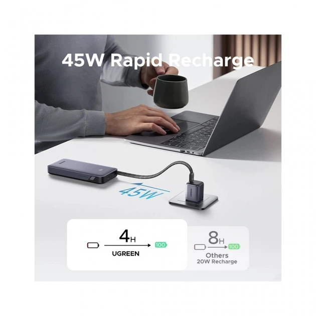 Батарея універсальна Ugreen 20000mAh 45W with Built-in Cable (PB536 55988B) (19967) - зображення 5