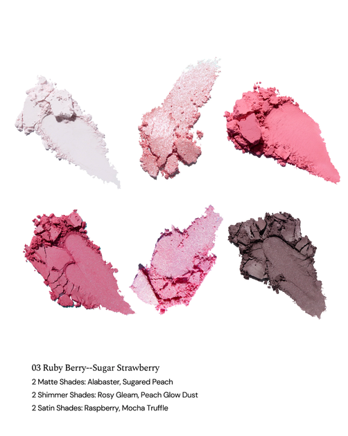 Палетка теней Flower Knows (Флауэр Ноуз) Bunny Garden 6-Color Makeup Palette лимитированная 6.5 г, оттенок 03 Ruby Berry - изображение 6