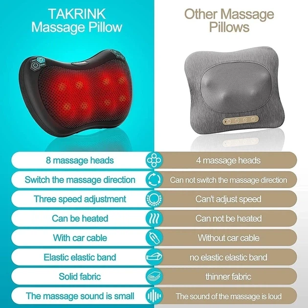 Масажер для шиї електричний Car and Home Massage Pillow HT-506 24 Вт з підігрівом чорний - зображення 4