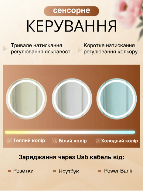 Косметичка органайзер бьюти кейс с большим зеркалом и сумочкой для кисточек GTM LED подсветка чемоданчик-сумка для хранения косметики и принадлежностей - изображение 5