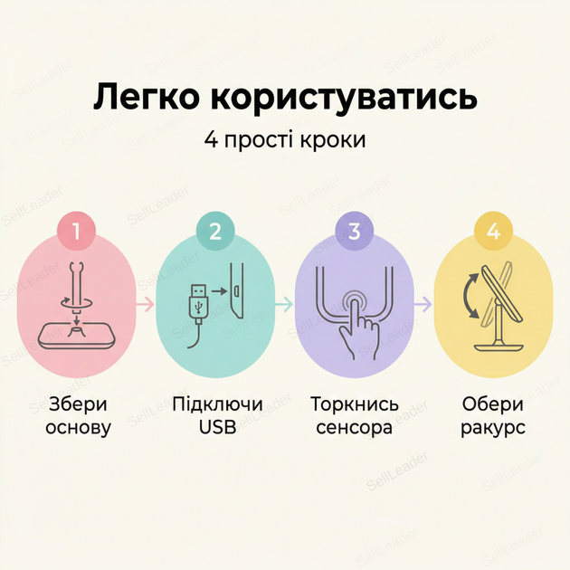Зеркало для макияжа с LED подсветкой для макияжа косметическое сенсорное управление настольное зеркальце usb - Фото 8 Зеркало для макияжа с LED подсветкой для макияжа косметическое сенсорное управление настольное зеркальце usb - изображение 8