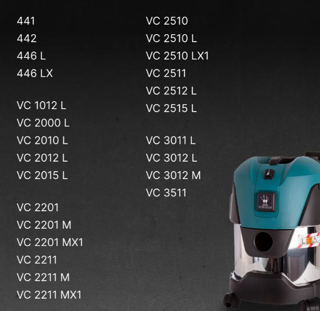 Фільтр для пилососа MAKITA VC2512L VC2510 VC2511 VC3011L VC3012L VC3012M VC3511 VC2012L VC2010L VC2201 VC2211 446L P-70219 - зображення 4