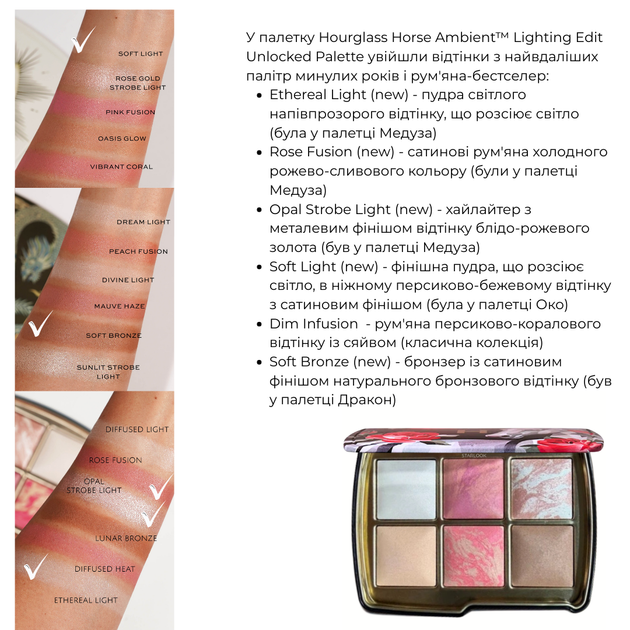Палетка для обличчя Hourglass Horse Asia Ambient™ Lighting Edit Unlocked Palette 8.4 г - Фото 3 Палетка для обличчя Hourglass Horse Asia Ambient™ Lighting Edit Unlocked Palette 8.4 г - зображення 3
