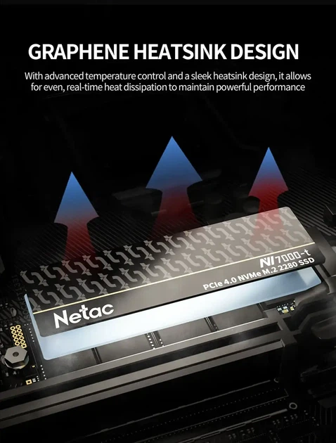 Твердотельный накопитель Netac NV7000-t 1TB NVMe SSD PCIe Gen4 x4, M.2 2280 - изображение 6