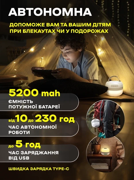 Світлодіодна лампа, ліхтар, нічник NATFIRE LV10, що перезаряджається | З роботою до 30 годин | 5200 mAh - зображення 8