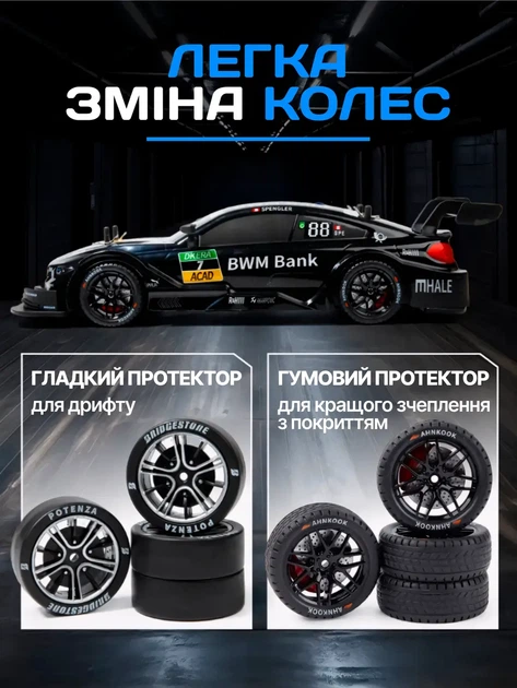 Машинка на радиоуправлении полноприводная BMW M4 для дрифта, детская машинка на радиоуправлении 1:16 - изображение 4