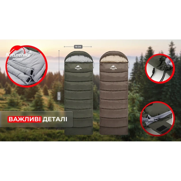 Спальник з капюшоном Naturehike U350 NH20MSD07, (1°C), лівий, зелений - изображение 12