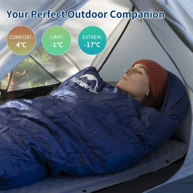 Спальник з капюшоном Naturehike MJ300 CNK2300SD014, темно-блакитний - Фото 4 Спальник з капюшоном Naturehike MJ300 CNK2300SD014, темно-блакитний - изображение 4