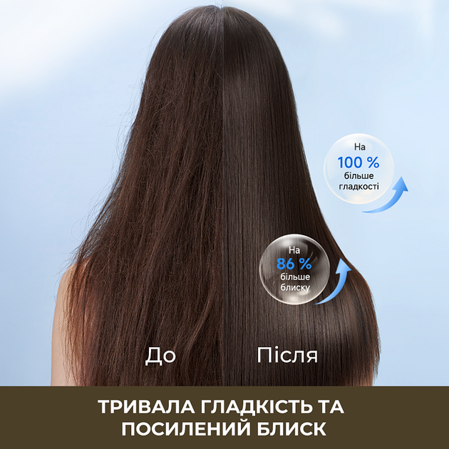 Выпрямитель для волос Dreame AuraSteam Straight White AA01A - Фото 7 Выпрямитель для волос Dreame AuraSteam Straight White AA01A - изображение 7