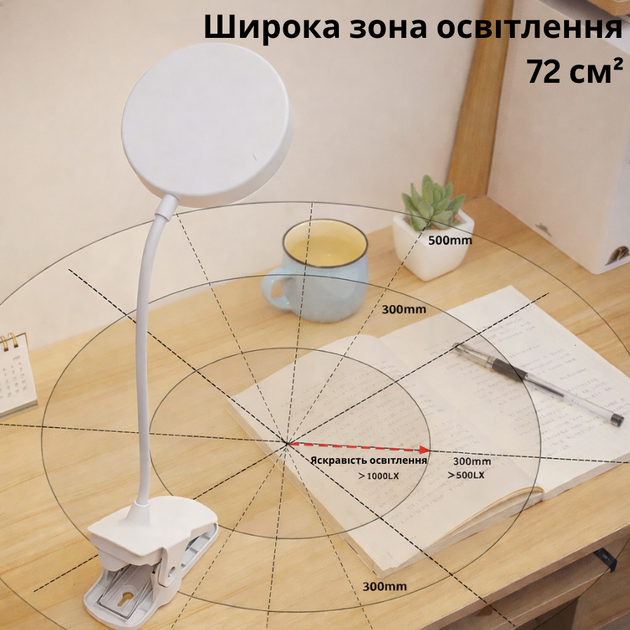 Світлодіодна лампа-прищіпка LED з USB, акумуляторна настільна аварійна лампа для читання, гнучка ніжка, для ліжка, столу, гуртожитку, 3 кольори світла - зображення 10