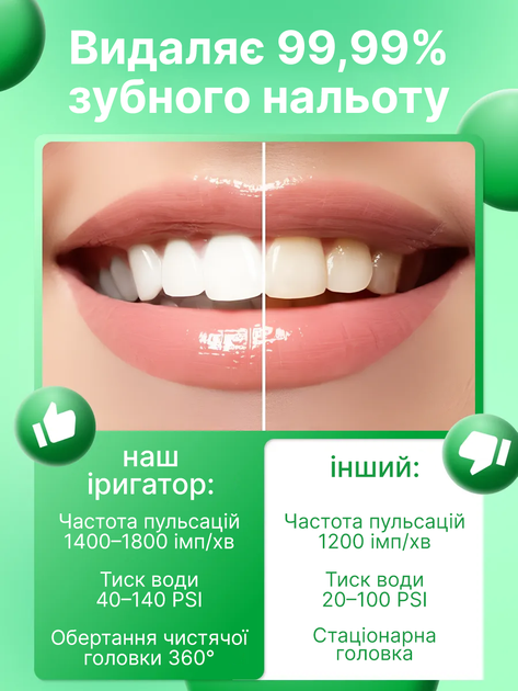 Портативний іригатор H2ofloss C102 Black (Чорний) — 300 мл, 5 режимів, USB Type-C - изображение 7