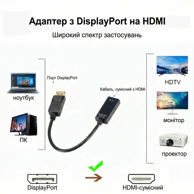 Переходник DP (DisplayPort ) to HDMI, 4k, v2 - изображение 3